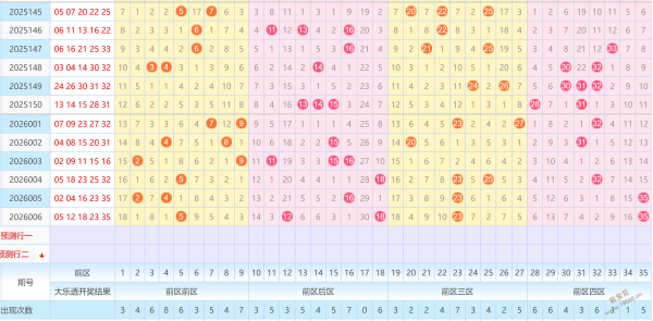 春日风衣幸,运码,期大乐透双,大发快三彩票会员登录入口,dafa大发彩票官网,大发彩票dafa