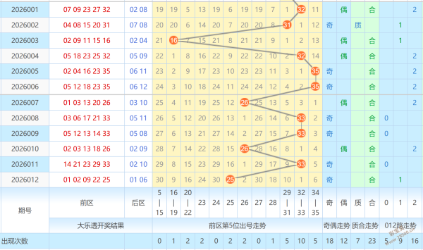 彩运连连,期独家解析,巧杀尾号,大发快三彩票会员登录入口,dafa大发彩票官网,大发彩票dafa