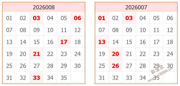 揭秘福彩,组选奖号,的奇缘,大发快三彩票会员登录入口,dafa大发彩票官网,大发彩票dafa