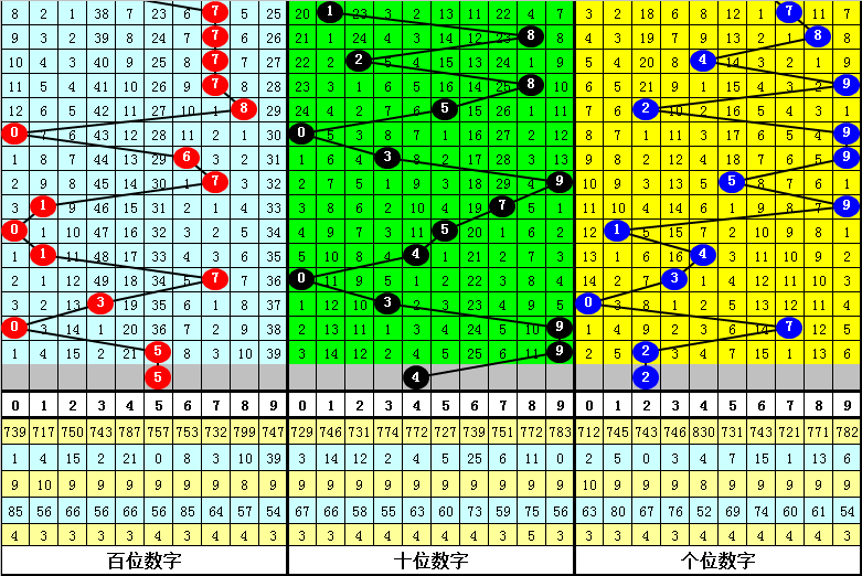 阿川,期专家推荐,质合分析前,大发快三彩票会员登录入口,dafa大发彩票官网,大发彩票dafa
