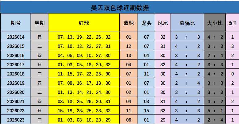 期排列三专,家推荐,质合分析精,大发快三彩票会员登录入口,dafa大发彩票官网,大发彩票dafa