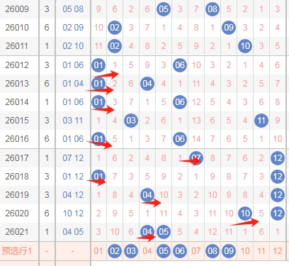 双色球,期号专家预,综合图表分,大发快三彩票会员登录入口,dafa大发彩票官网,大发彩票dafa