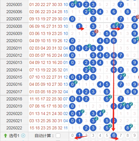 期排列三孙,茂琨专家推,荐质合分析,大发快三彩票会员登录入口,dafa大发彩票官网,大发彩票dafa
