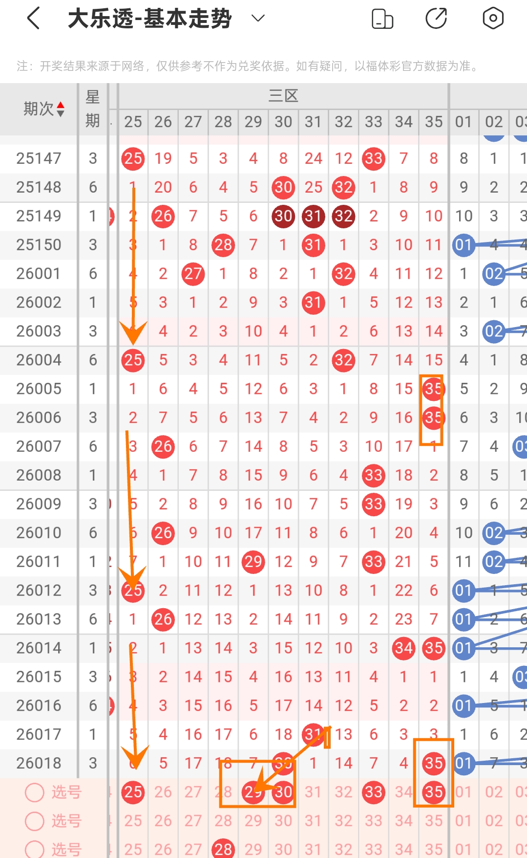 大乐透,期专家质合,分析推荐前,大发快三彩票会员登录入口,dafa大发彩票官网,大发彩票dafa