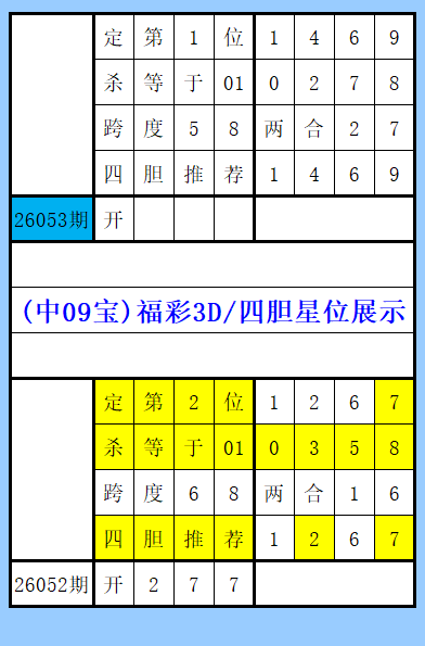 大乐透,期专家推荐,前区十码质,大发快三彩票会员登录入口,dafa大发彩票官网,大发彩票dafa