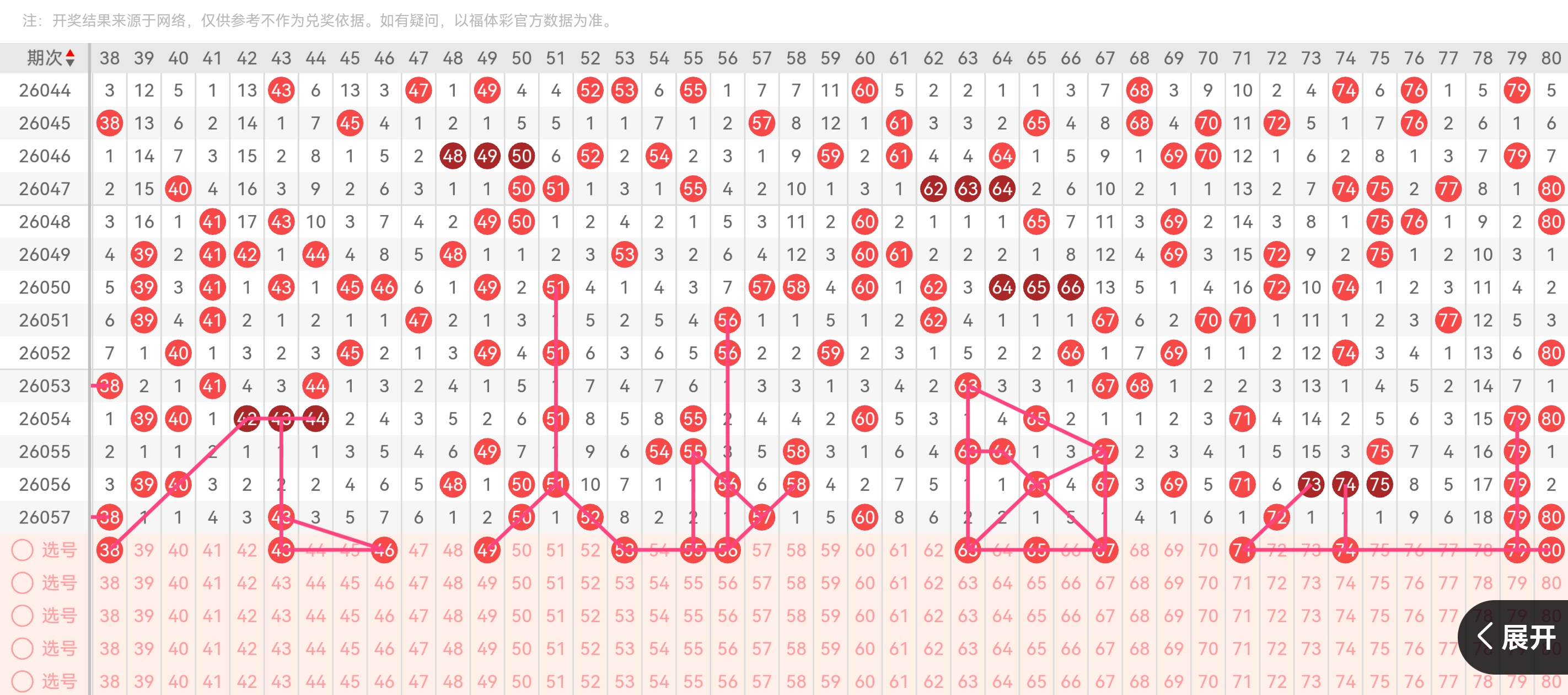 大乐透,期专家曝彩,堂推荐三区,大发快三彩票会员登录入口,dafa大发彩票官网,大发彩票dafa