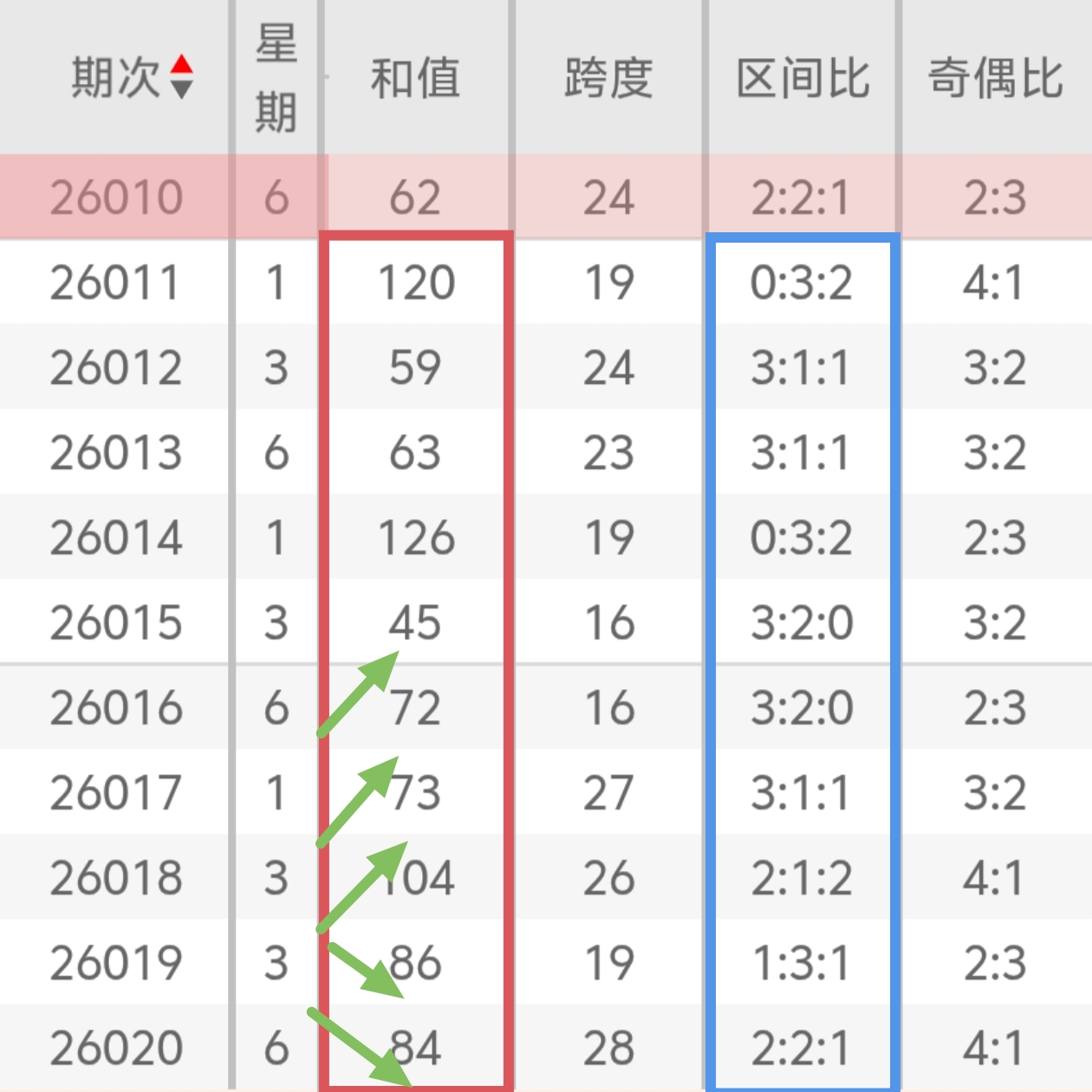 排列三,期字谜预测,及诗迷胆码,大发快三彩票会员登录入口,dafa大发彩票官网,大发彩票dafa