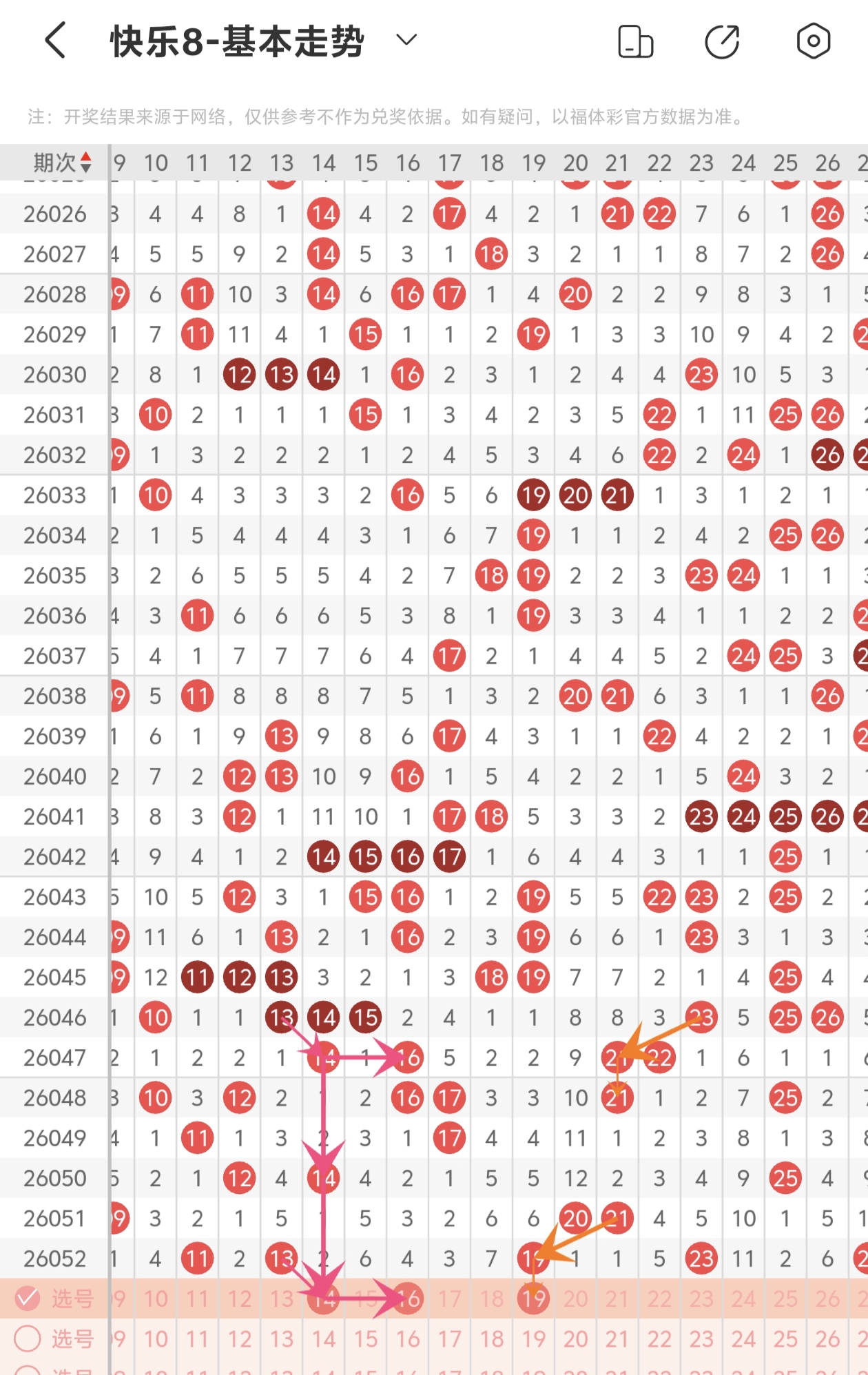 奇偶激战,大乐透第,期惊喜预判,大发快三彩票会员登录入口,dafa大发彩票官网,大发彩票dafa