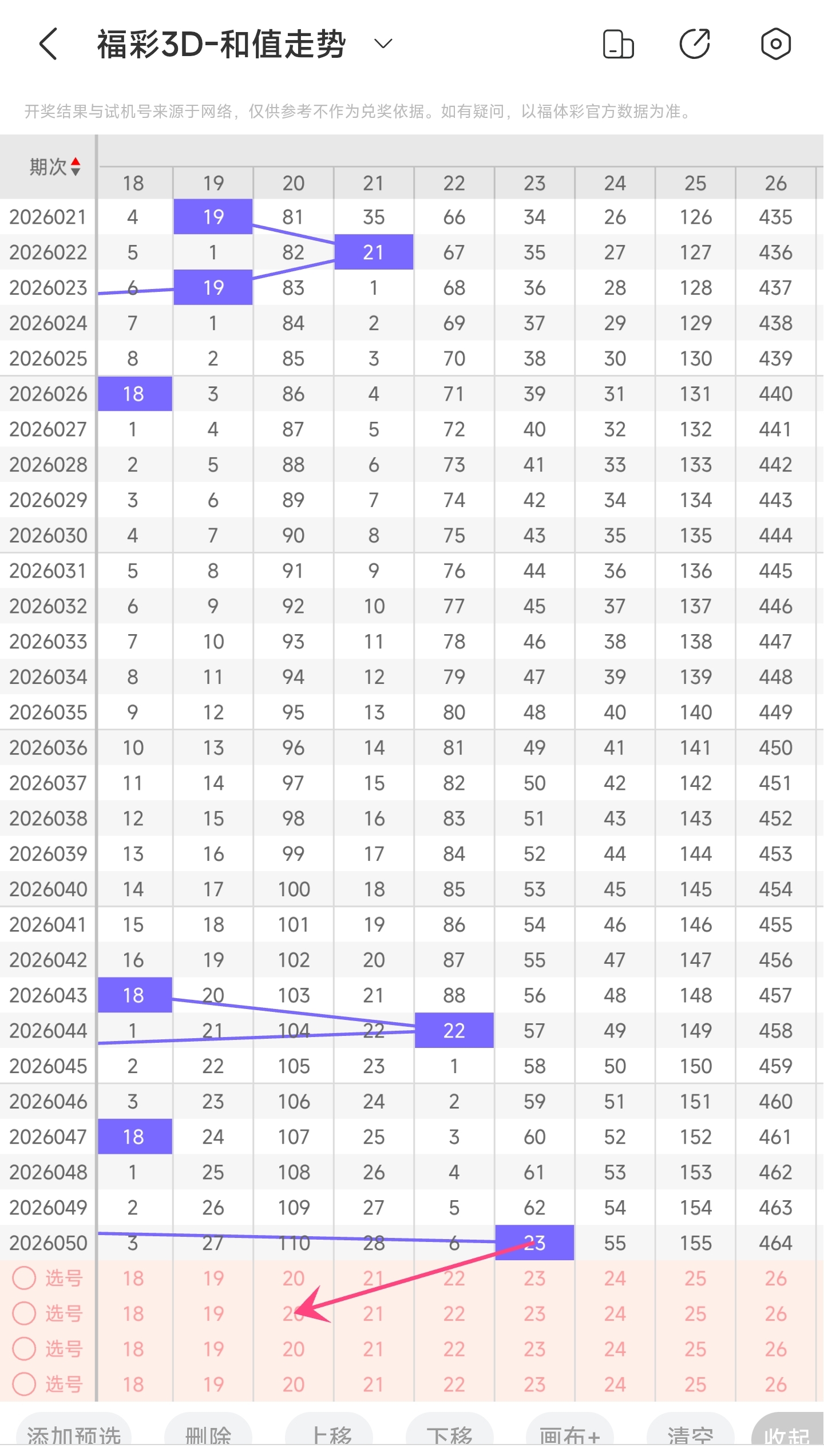 双色球,期专家推荐,蓝球定胆,大发快三彩票会员登录入口,dafa大发彩票官网,大发彩票dafa