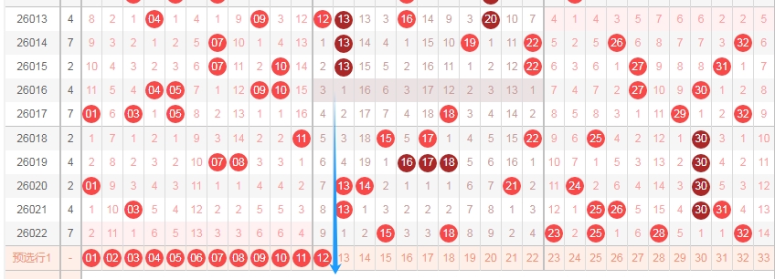 福彩双色球,期专家推荐,定兰码,大发快三彩票会员登录入口,dafa大发彩票官网,大发彩票dafa