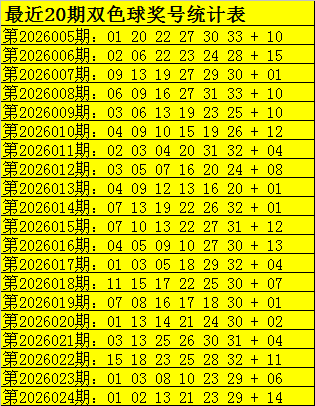 大乐透期号,专家质合分,析推荐前区,大发快三彩票会员登录入口,dafa大发彩票官网,大发彩票dafa