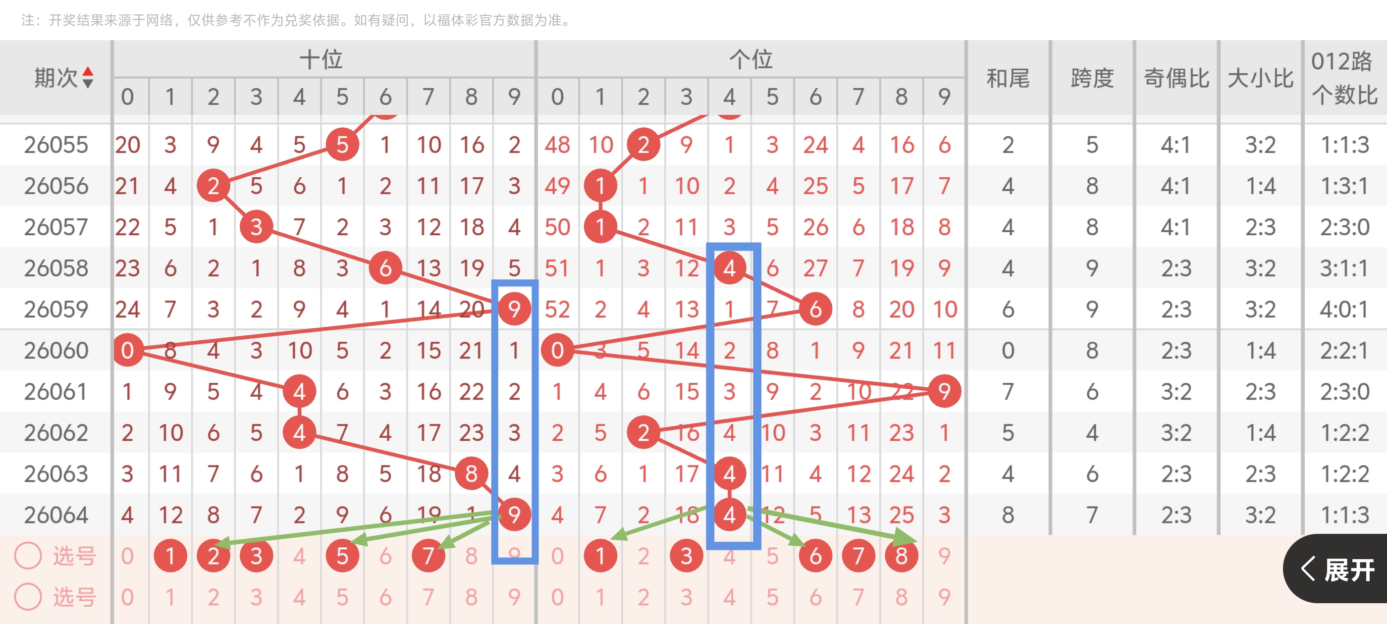 期大乐透专,家推荐,质合分析前,大发快三彩票会员登录入口,dafa大发彩票官网,大发彩票dafa