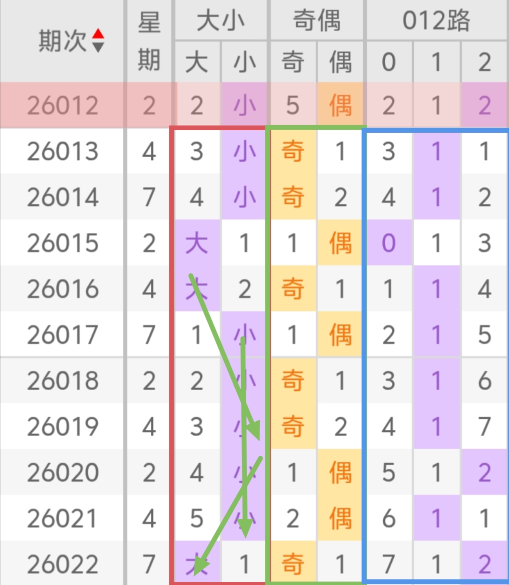 双色球,期猴博士推,前区十码质,大发快三彩票会员登录入口,dafa大发彩票官网,大发彩票dafa