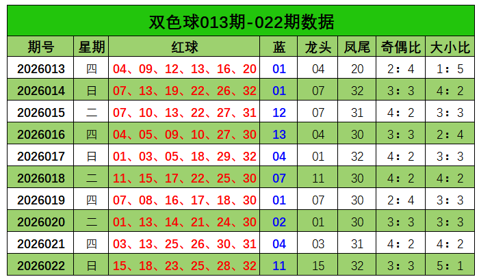 推荐,大乐透,期公良玉宸,大发快三彩票会员登录入口,dafa大发彩票官网,大发彩票dafa