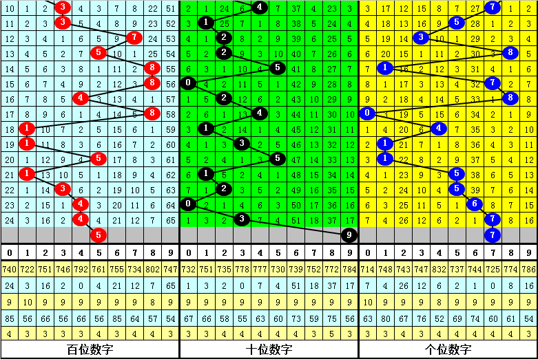 金莱,上期金胆,本期专家推,大发快三彩票会员登录入口,dafa大发彩票官网,大发彩票dafa