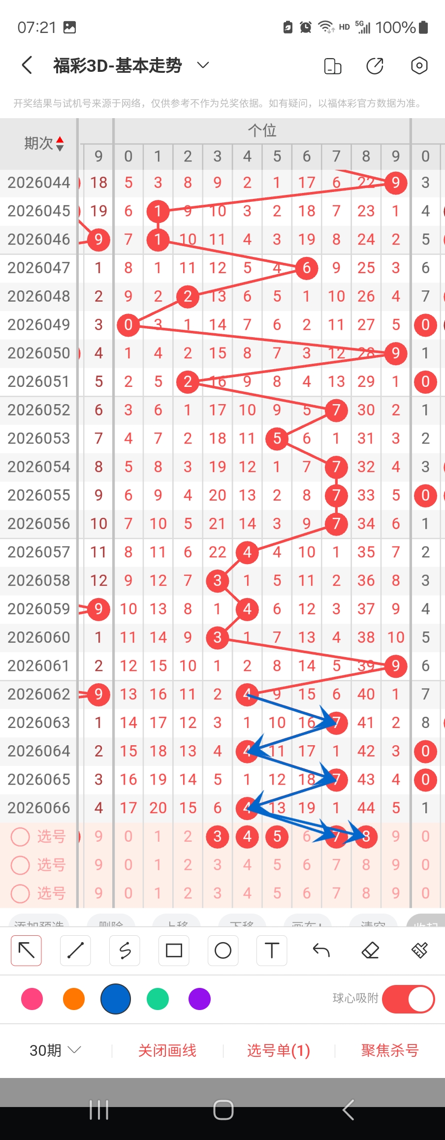 期大乐透专,家推荐和值,分析,大发快三彩票会员登录入口,dafa大发彩票官网,大发彩票dafa