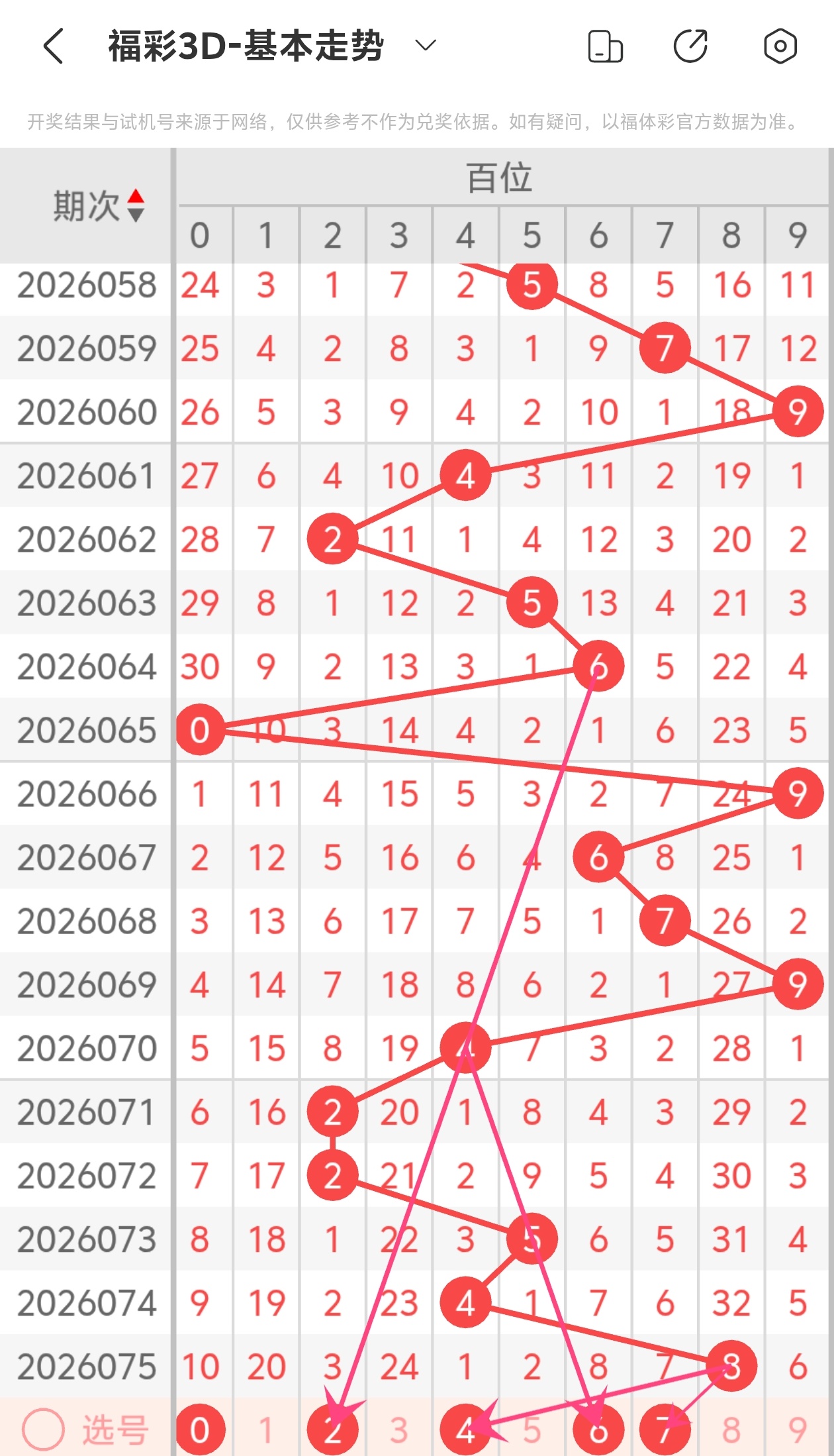 大乐透,期海滨专家,推荐质合分,大发快三彩票会员登录入口,dafa大发彩票官网,大发彩票dafa