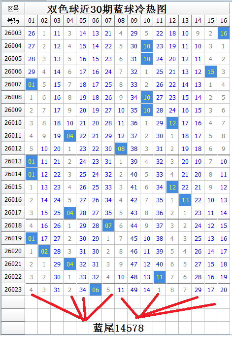 刀哥福彩,续追,大奖,大发快三彩票会员登录入口,dafa大发彩票官网,大发彩票dafa