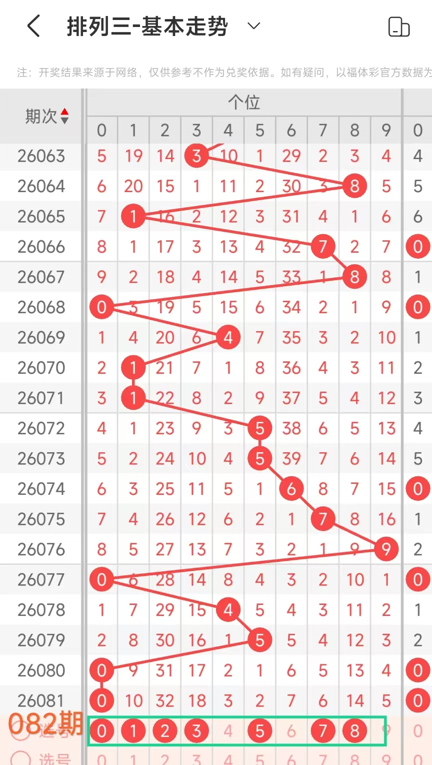 快乐八第,期专家推荐,质合分析前,大发快三彩票会员登录入口,dafa大发彩票官网,大发彩票dafa