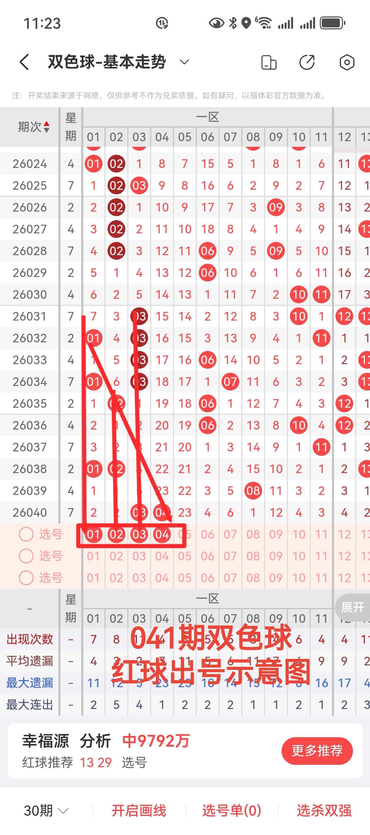 北辰居士解,析大乐透,前区十码及,大发快三彩票会员登录入口,dafa大发彩票官网,大发彩票dafa