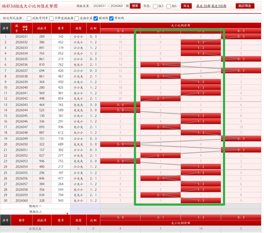 大乐透,期专家杀号,质合分析推,大发快三彩票会员登录入口,dafa大发彩票官网,大发彩票dafa