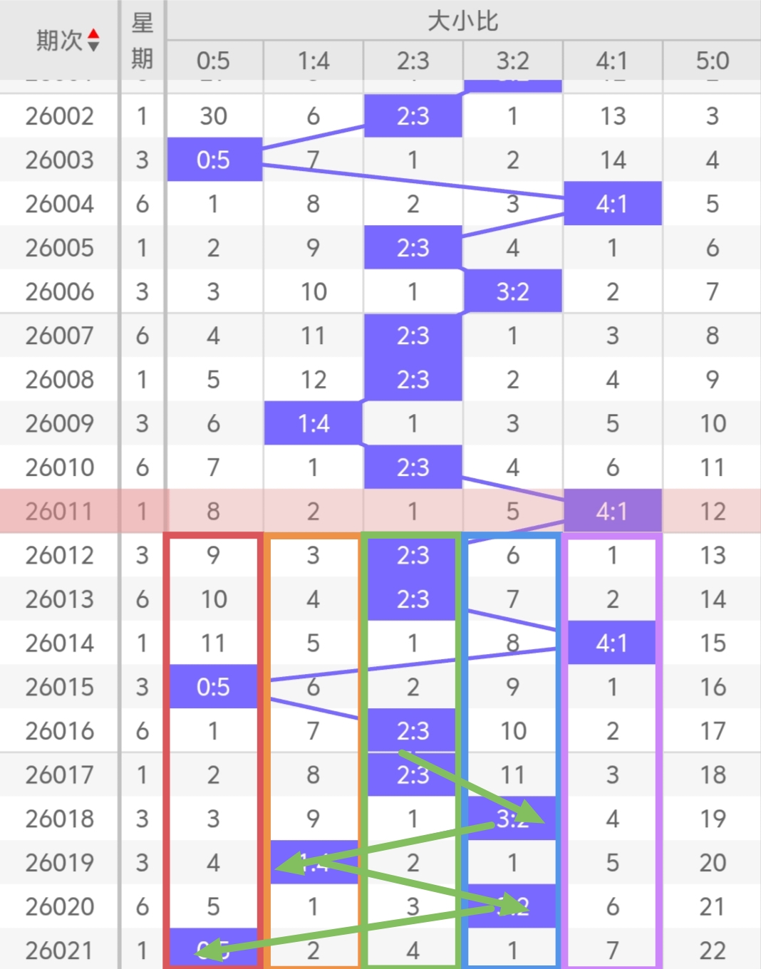 排列三第,期预测,专家全中分,大发快三彩票会员登录入口,dafa大发彩票官网,大发彩票dafa