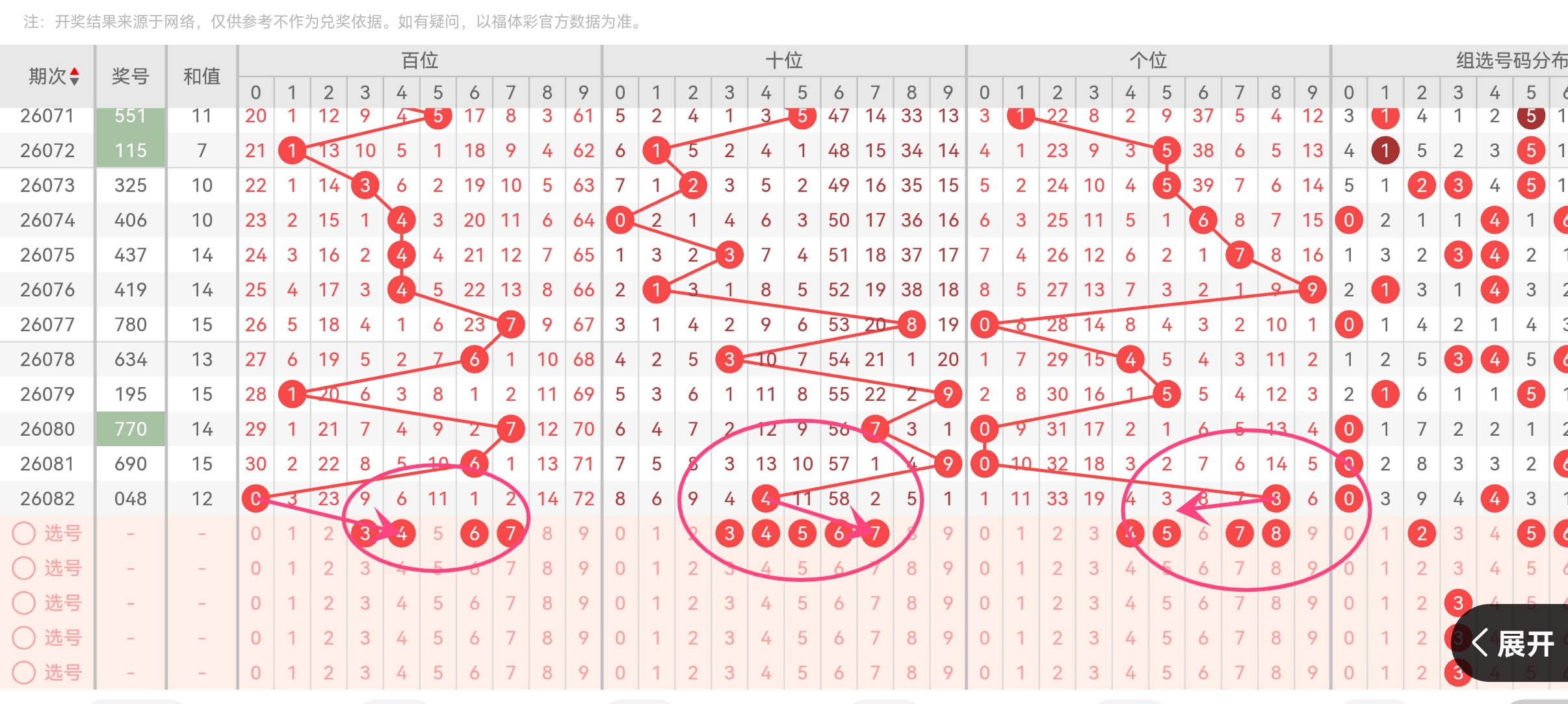 蒋不凡双色,大乐透期号,推荐,大发快三彩票会员登录入口,dafa大发彩票官网,大发彩票dafa