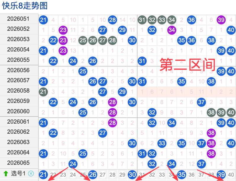 推荐,大乐透,期专家预测,大发快三彩票会员登录入口,dafa大发彩票官网,大发彩票dafa