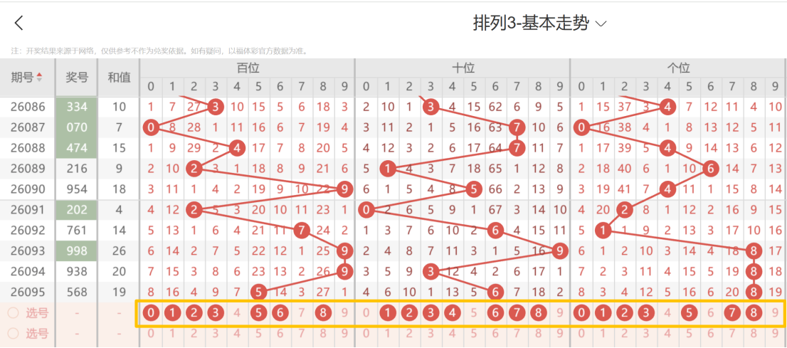 大乐透,期专家推荐,质合分析前,大发快三彩票会员登录入口,dafa大发彩票官网,大发彩票dafa