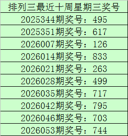 大乐透,期专家推荐,四和值分析,大发快三彩票会员登录入口,dafa大发彩票官网,大发彩票dafa