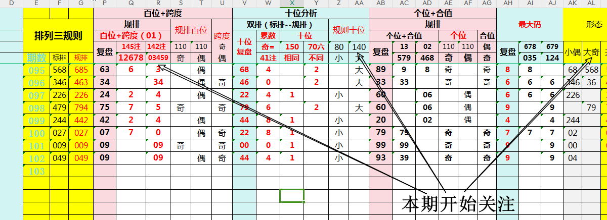 排列,期专家质合,分析推荐,大发快三彩票会员登录入口,dafa大发彩票官网,大发彩票dafa