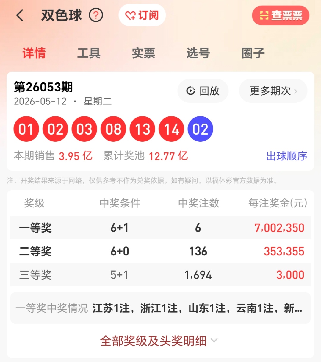 大乐透,期专家预测,和值区间前,大发快三彩票会员登录入口,dafa大发彩票官网,大发彩票dafa