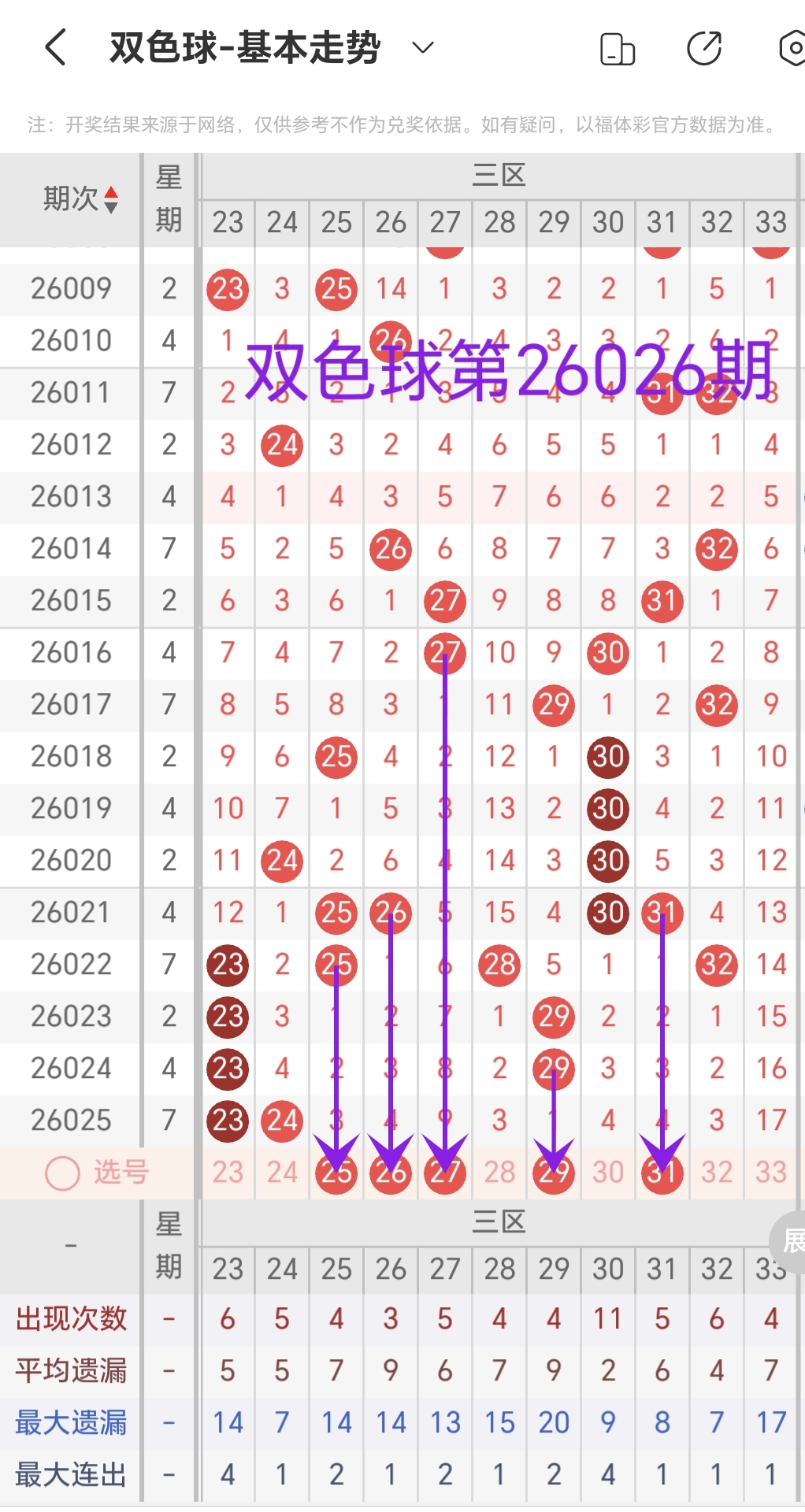 樊可双色球,期推荐,独蓝,大发快三彩票会员登录入口,dafa大发彩票官网,大发彩票dafa