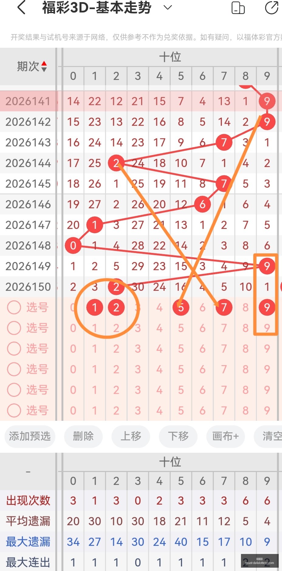 年排列,赤龙在天攻,号码精准推,大发彩票官网,大发彩票避坑要点,大发彩票安全提示,大发彩票使用指南,大发彩票登录技巧