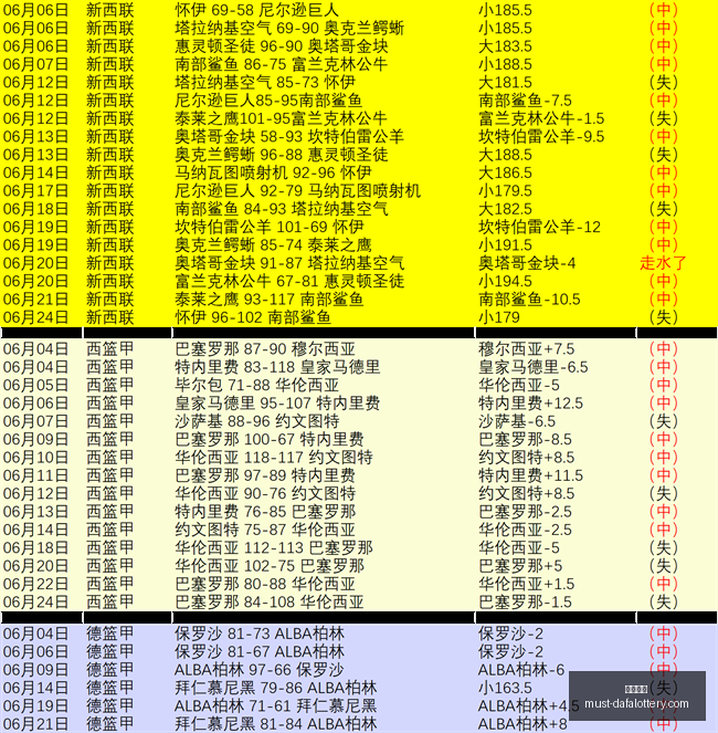 大发彩票,大发彩票官网,大发彩票避坑要点,大发彩票官网,大发彩票避坑要点,大发彩票安全提示,大发彩票使用指南,大发彩票登录技巧
