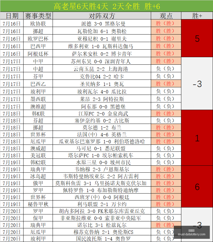 大发彩票,大发彩票官网,大发彩票避坑要点,大发彩票官网,大发彩票避坑要点,大发彩票安全提示,大发彩票使用指南,大发彩票登录技巧