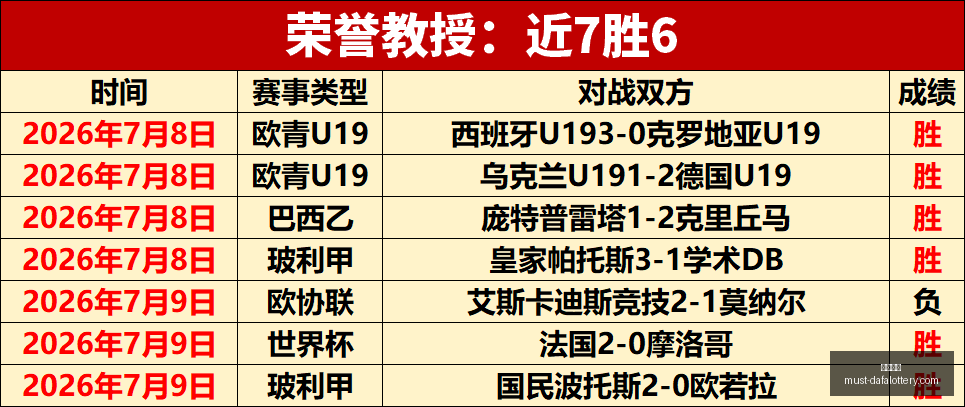 大发彩票,大发彩票官网,大发彩票避坑要点,大发彩票官网,大发彩票避坑要点,大发彩票安全提示,大发彩票使用指南,大发彩票登录技巧