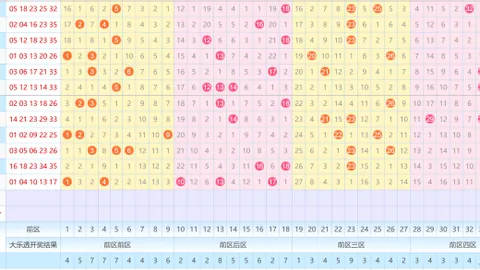 第2026022期 双色球2026022期专家一码蓝推荐：0