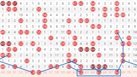 26055期排列3专家质合分析推荐