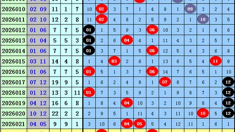 2026050期排列三孙茂琨专家推荐质合分析前区十码