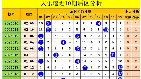 【惊喜揭晓】独家揭秘040期彩票3D专家精选号码，万能组合助你一触即发大奖！