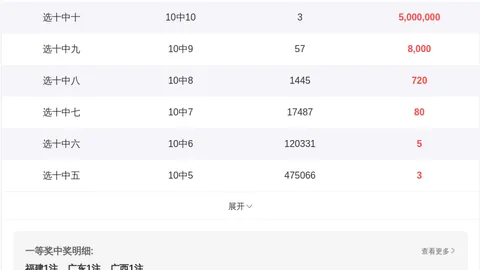 排列三202649期数据：遗漏统计及专家推荐