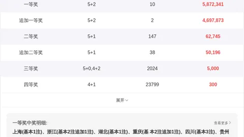 双色球26029期红球3胆推荐，专家优先分析质合前区十码