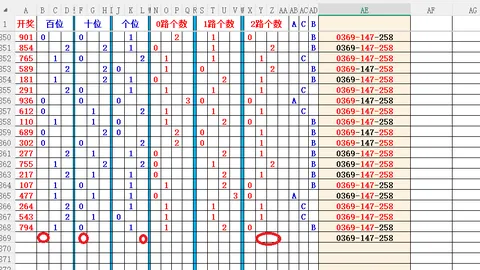 2026022期大乐透专家推荐：前区十码后三绝杀号码