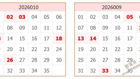 2026027期双色球专家精准推荐号码
