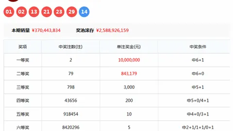 排列三26059期字谜预测及诗迷胆码推荐