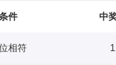 【彩界高手揭秘】双色球第2026010期独家复式8+2攻略，轻松斩获头奖！