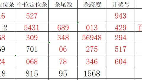 大乐透020期专家推荐：质合分析精选前区十码杀2码定胆