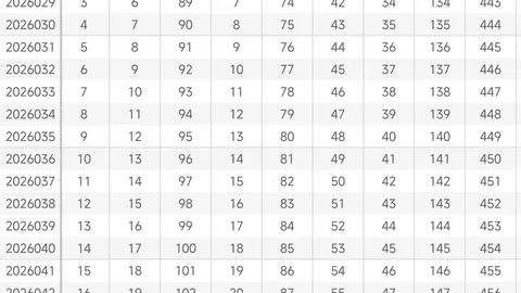 双色球2026023期专家推荐：蓝球定胆02