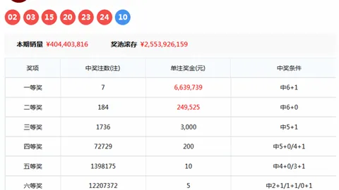 大乐透第2026067期专家质合推荐前区十码